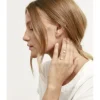 ANILLO ABSTRACTO