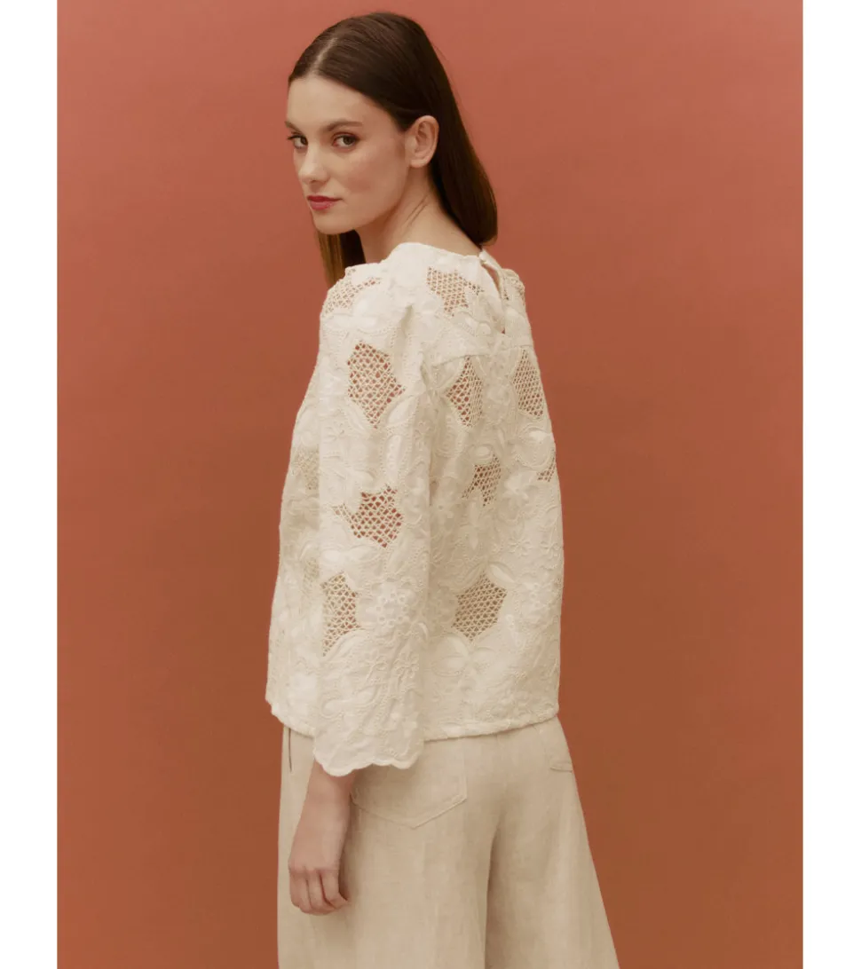 BLUSA BORDADOS PERFORADOS