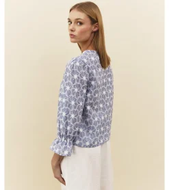 BLUSA PERFORADA BORDADO FLORES