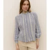 CAMISA BORDADOS PERFORADOS