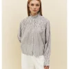 CAMISA DE RAYAS