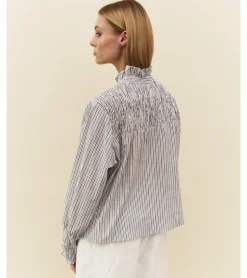 CAMISA DE RAYAS