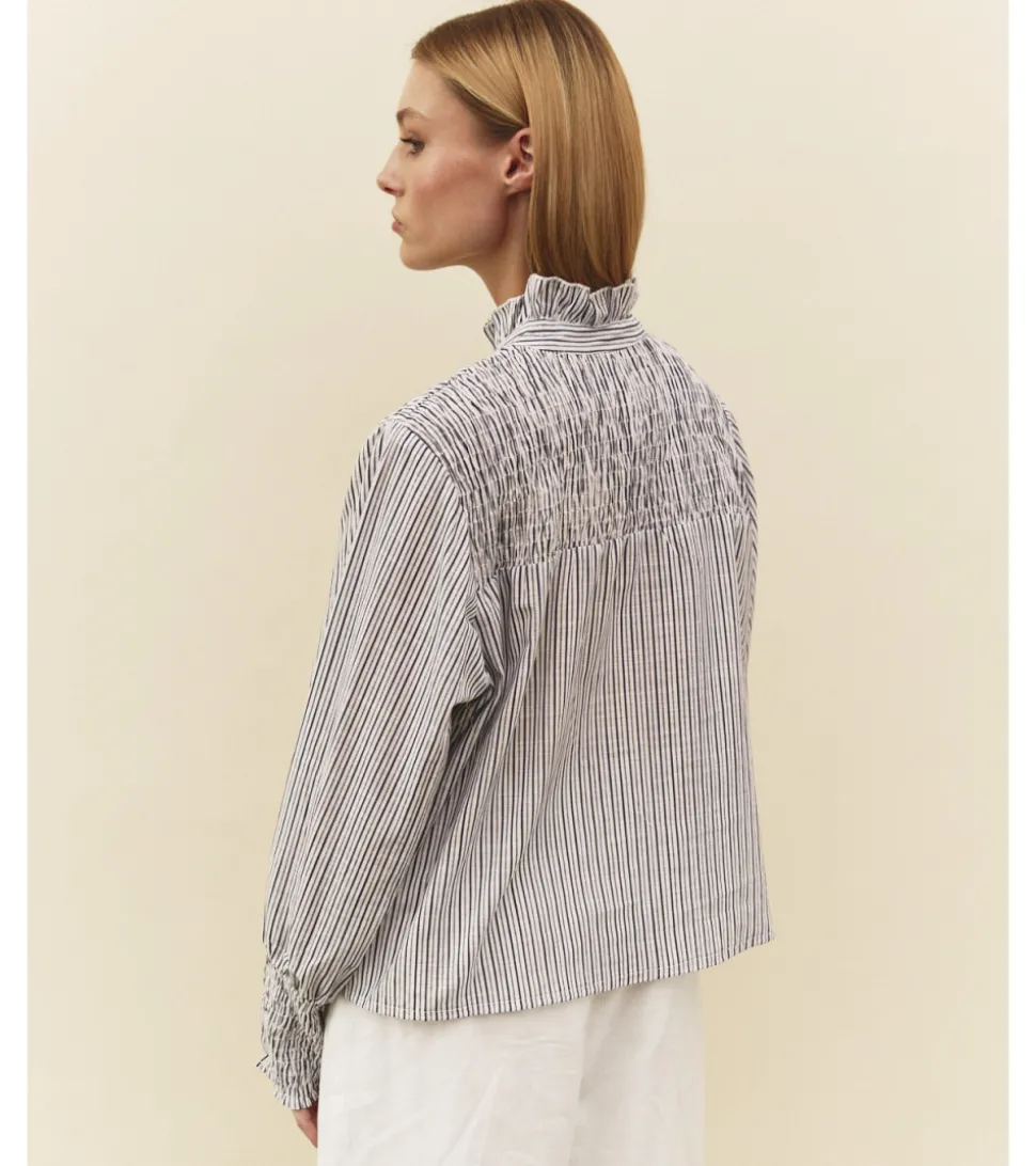 CAMISA DE RAYAS